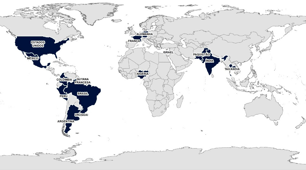 Presença Global da SIGMA