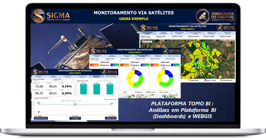 Tecnologia Agrícola Digital (4.0)